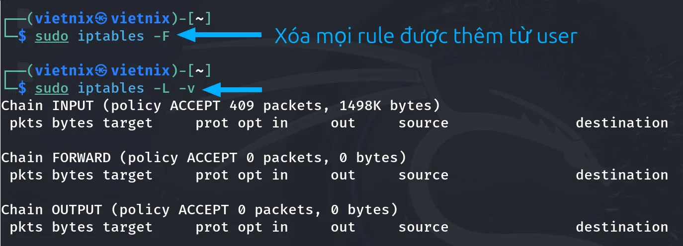 Mọi rule do user đặt đã bị xóa