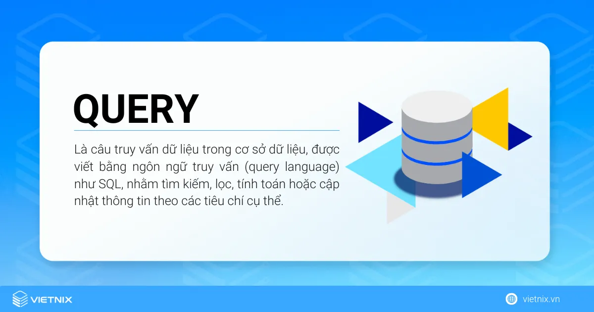 Query là gì - Query là câu truy vấn dữ liệu trong cơ sở dữ liệu