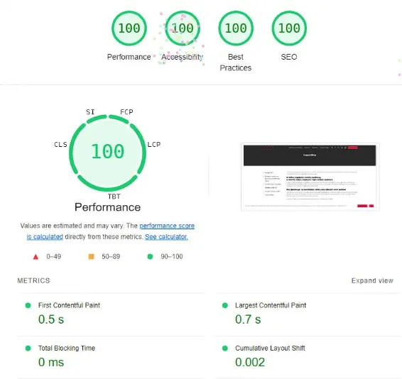 Các chỉ số quan trọng của PageSpeed Insights