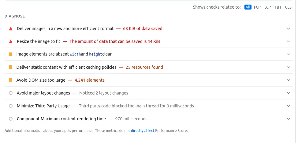 Chẩn đoán kỹ thuật (Diagnostics)