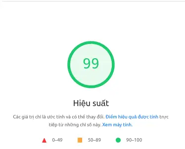 Điểm hiệu suất (Performance Score)