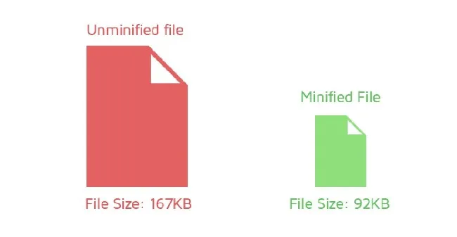 Giảm JavaScript và CSS không cần thiết