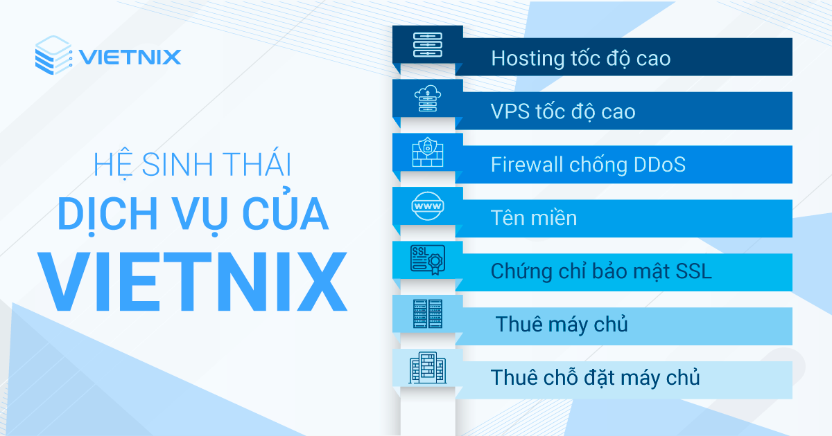 Hệ sinh thái Vietnix
