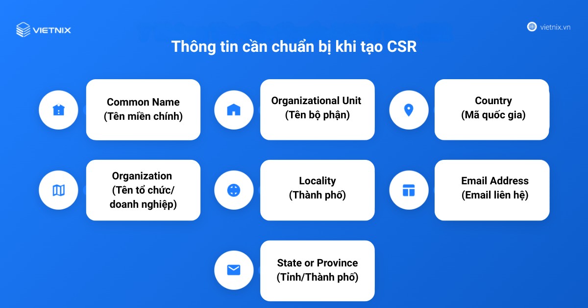 tao csr de dang ky ssl 2