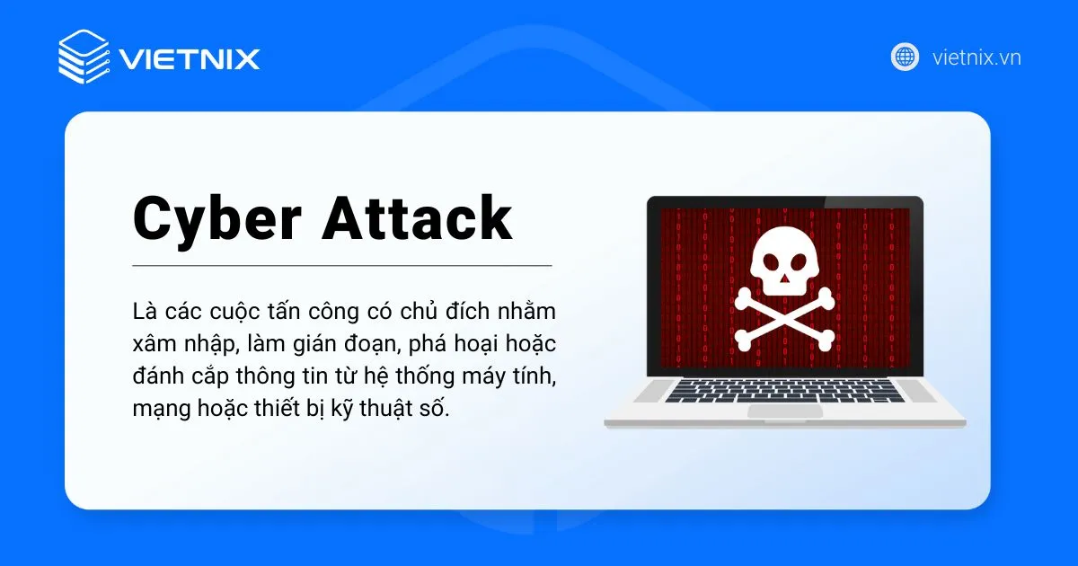 Cyber Attack là gì