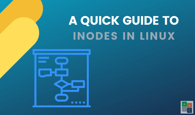 Những điều cần biết về Inodes