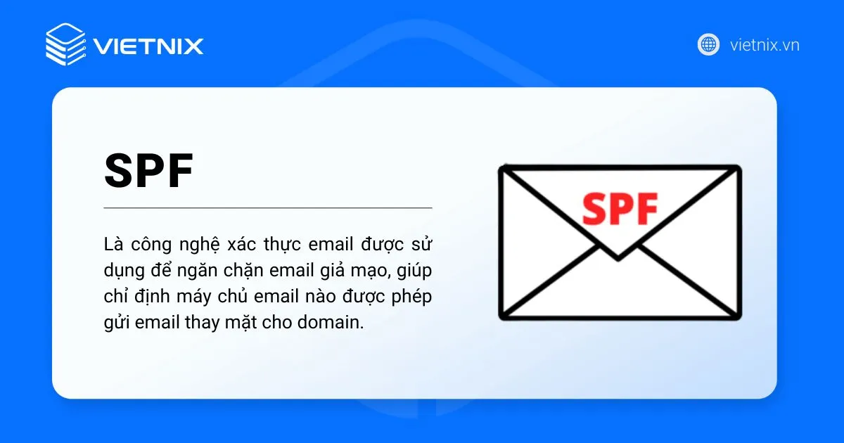 SPF là gì