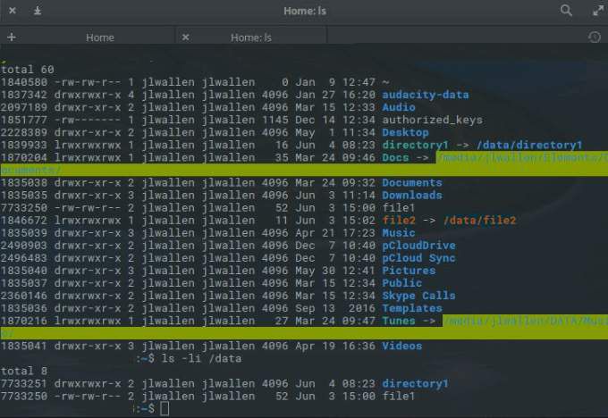 Thư mục có inode number