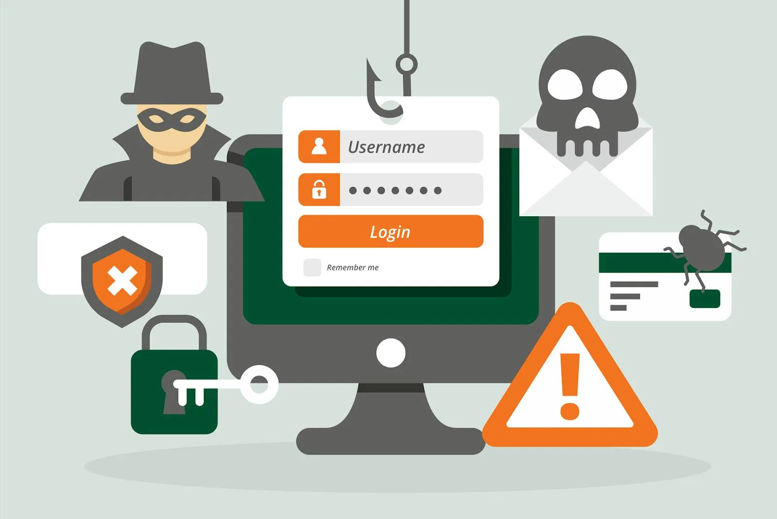 Tấn công Phishing