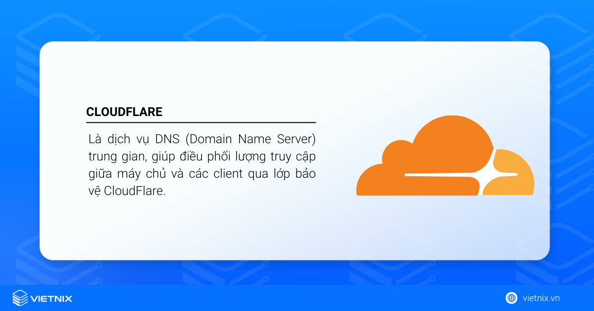 Khái niệm về CloudFlare là gì? 