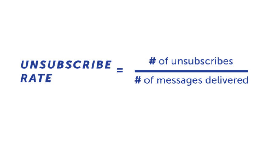 Tỷ lệ hủy đăng ký (Unsubscribe Rate)