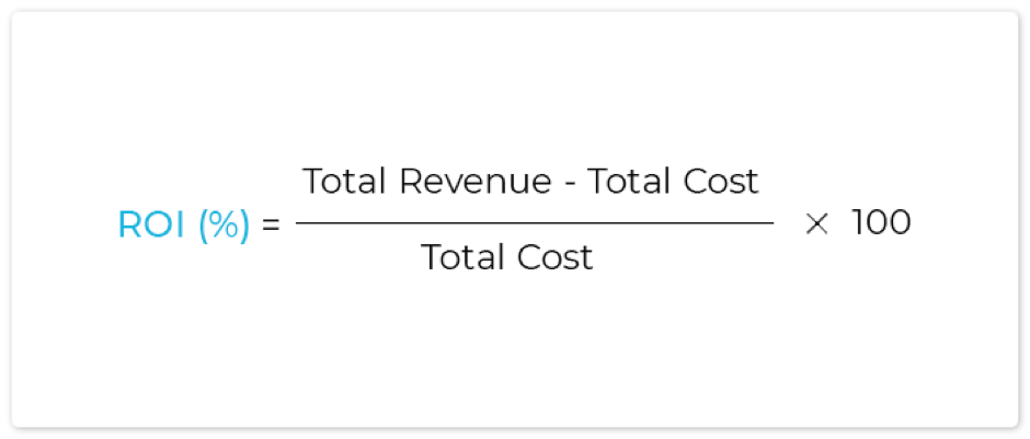 ROI tổng thể (Overall ROI)