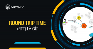 Round Trip Time RTT la gi
