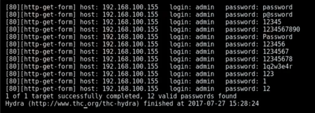 công cụ hydra brute force attack