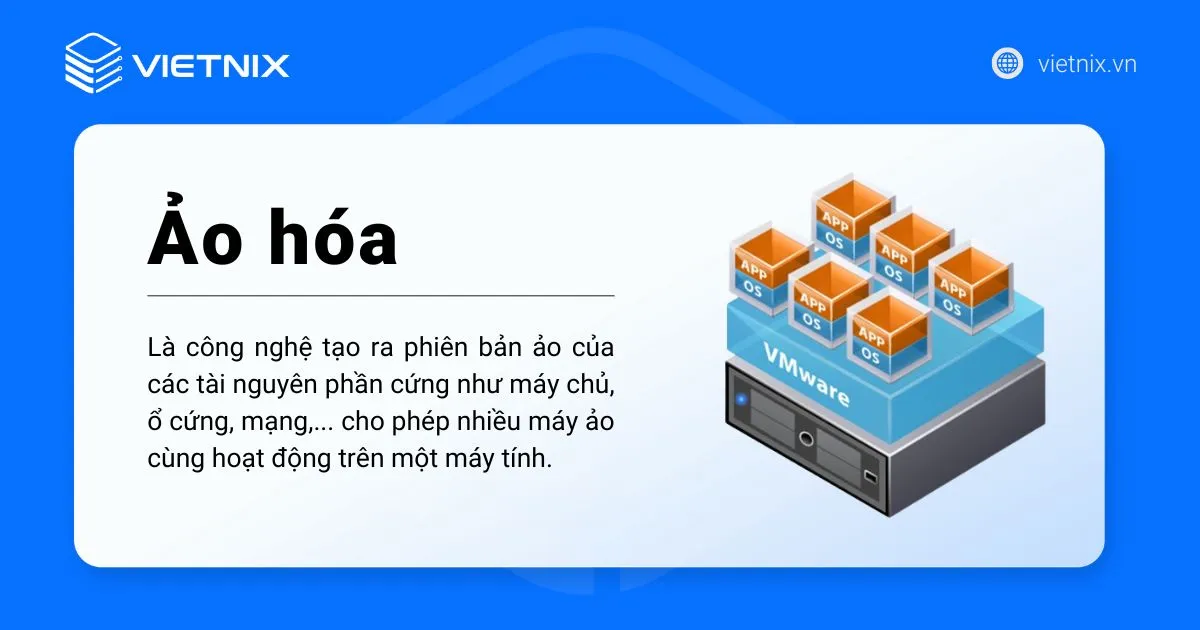Ảo hóa là gì