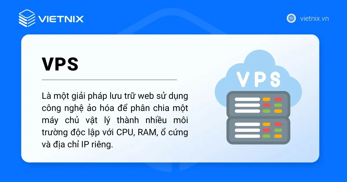 Khái niệm VPS