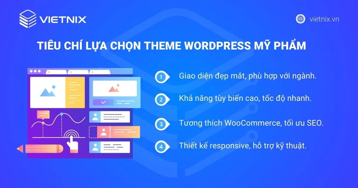 Tiêu chí lựa chọn theme bán hàng mỹ phẩm WordPress