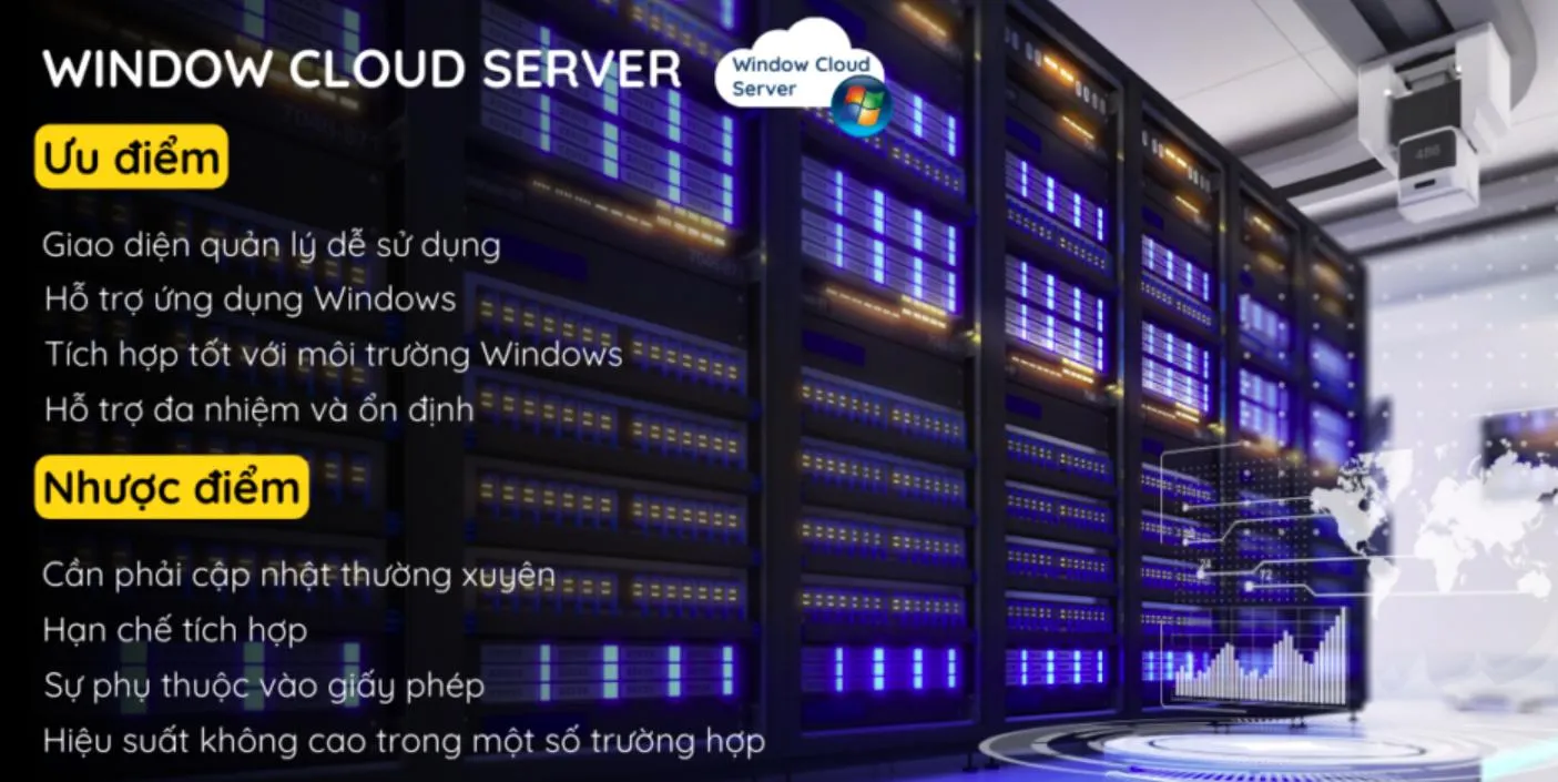 Cloud Hosting Windows hỗ trợ ứng dụng Microsoft và dễ sử dụng, nhưng có chi phí cao và ít linh hoạt hơn so với Cloud Hosting Linux.