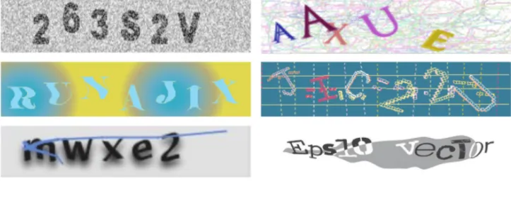 CAPTCHA dựa trên văn bản