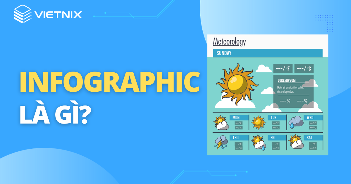 Infographic là gì?