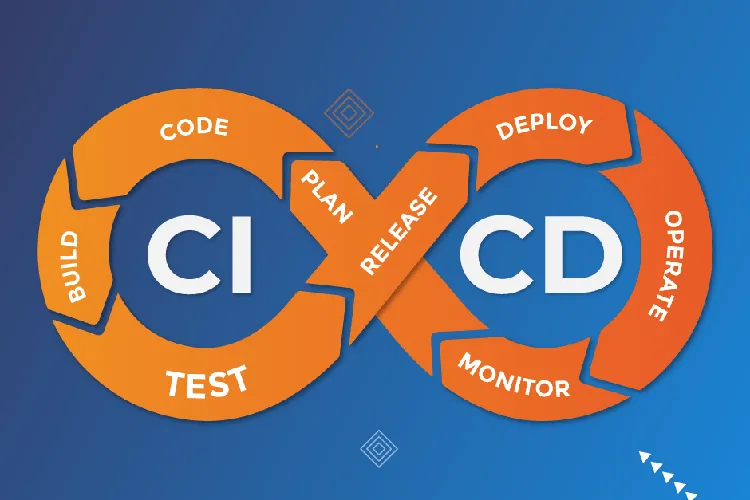 Quy trình làm việc theo CI/CD
