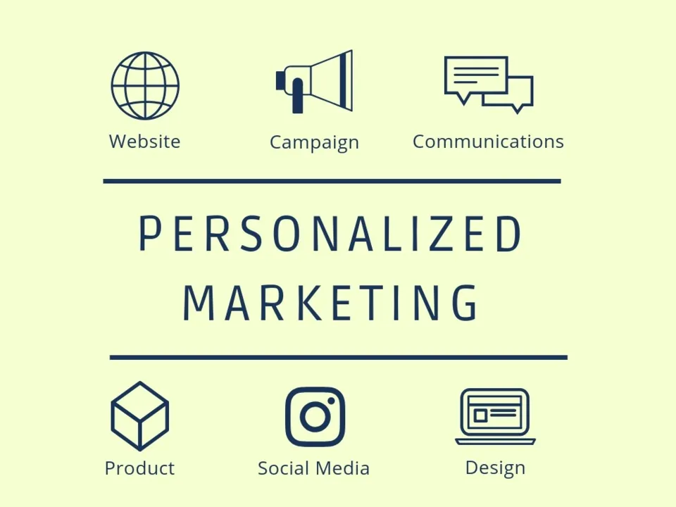 Cá nhân hóa nội dung và trải nghiệm ứng viên