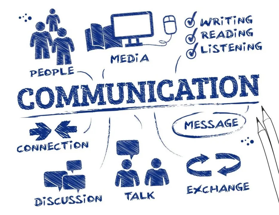 Communication - Giao tiếp