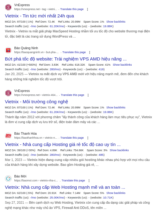 Mức độ đóng góp (Contribution / External Signals)