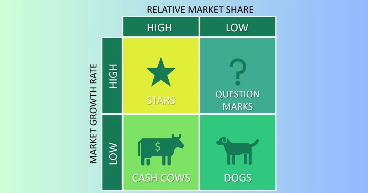 Tạo lợi thế kinh tế theo quy mô