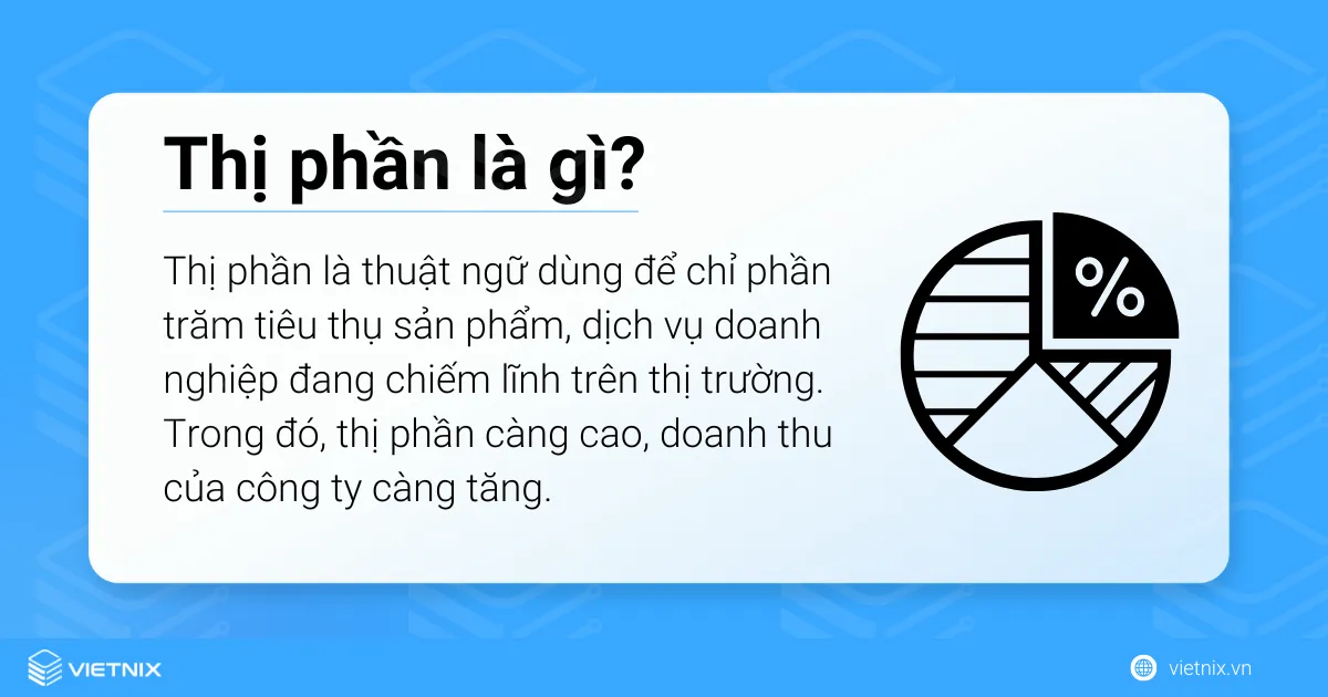 Thị phần là tỷ lệ chiếm lĩnh thị trường của một doanh nghiệp so với toàn ngành