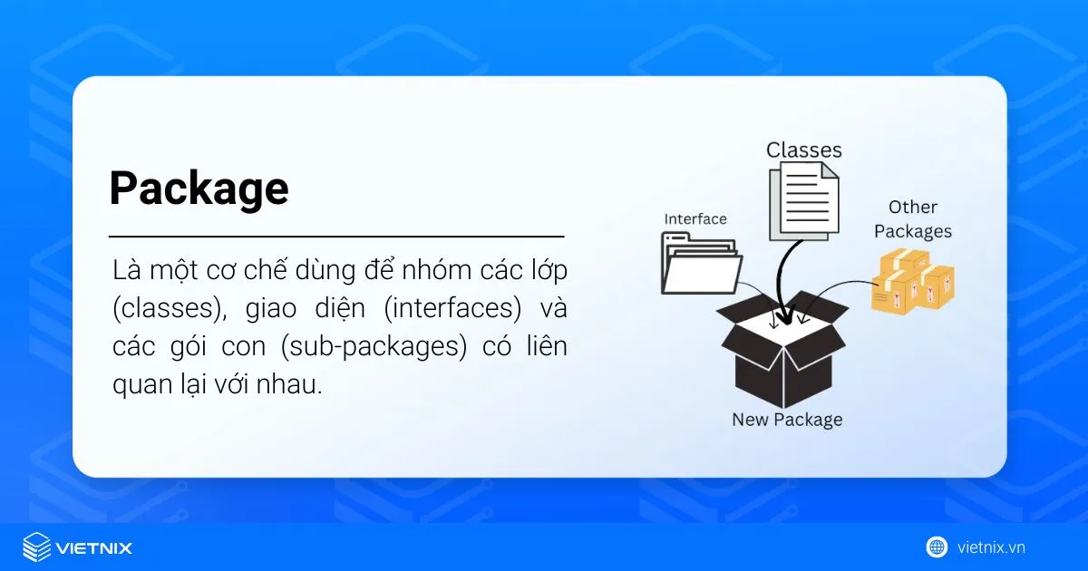 Package là gì? Tìm hiểu về Package trong Java 14 Package là gì