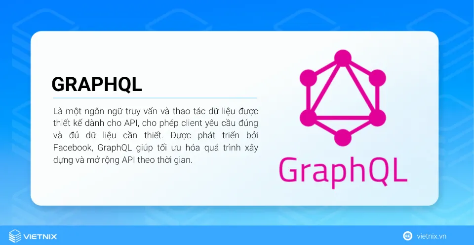 GraphQL là gì? Các tính năng vượt trội của GraphQL 24 GraphQL là một ngôn ngữ truy vấn và thao tác dữ liệu được thiết kế dành cho API