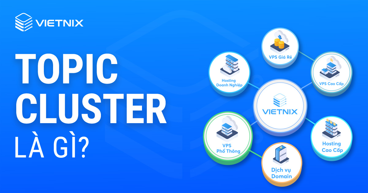 Topic Cluster là gì
