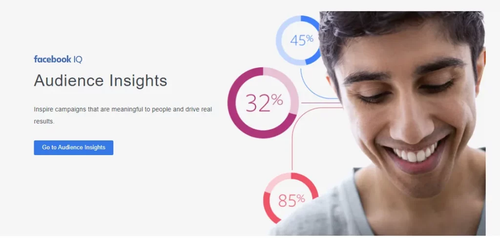 Facebook Insights Audience