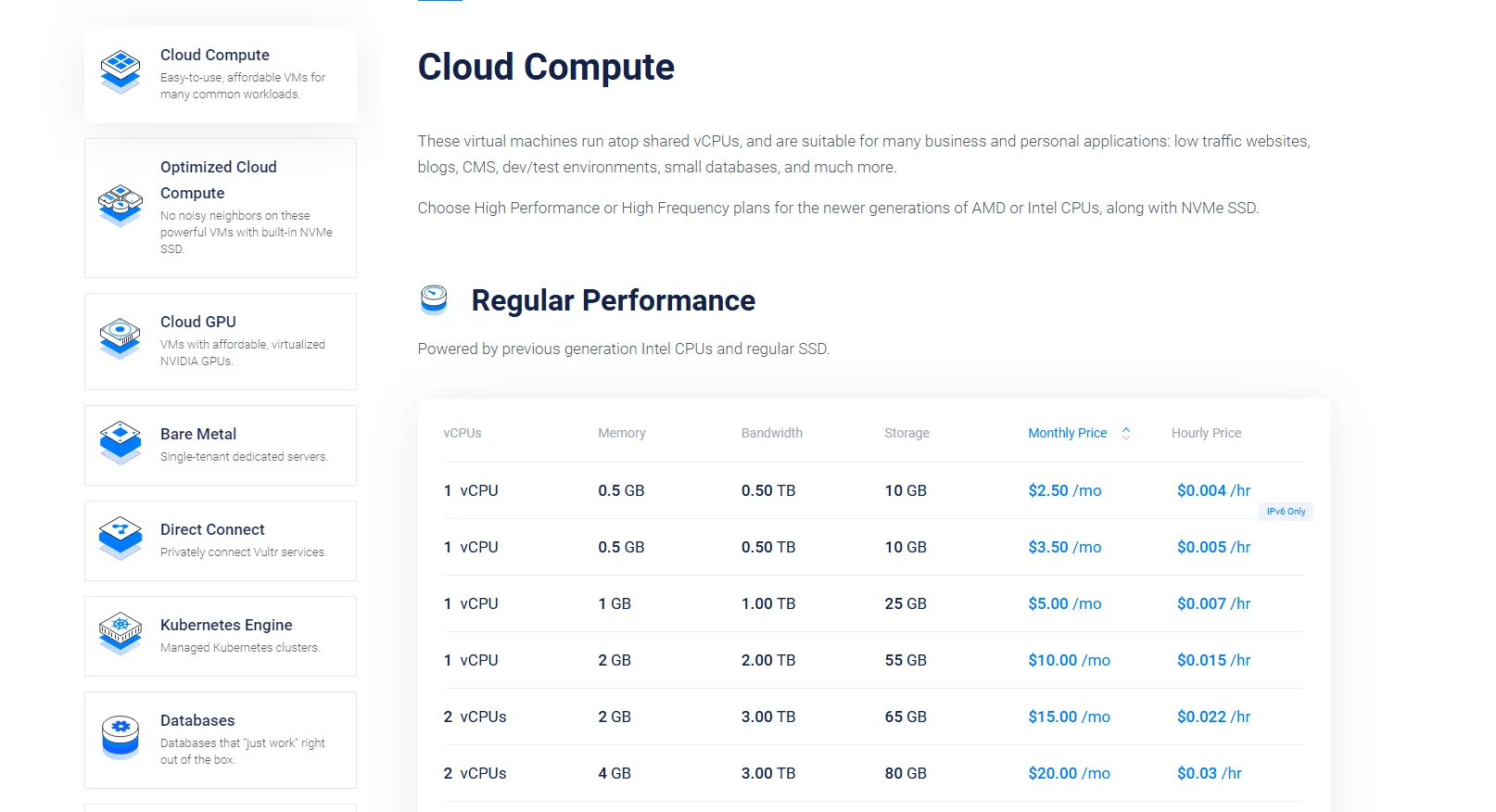 Sản phẩm Cloud Compute của Vultr Server