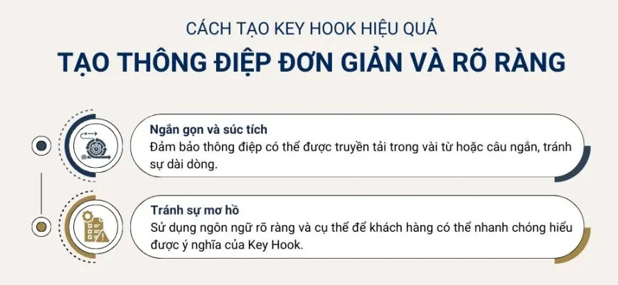 Tạo hook và tiêu đề thu hút