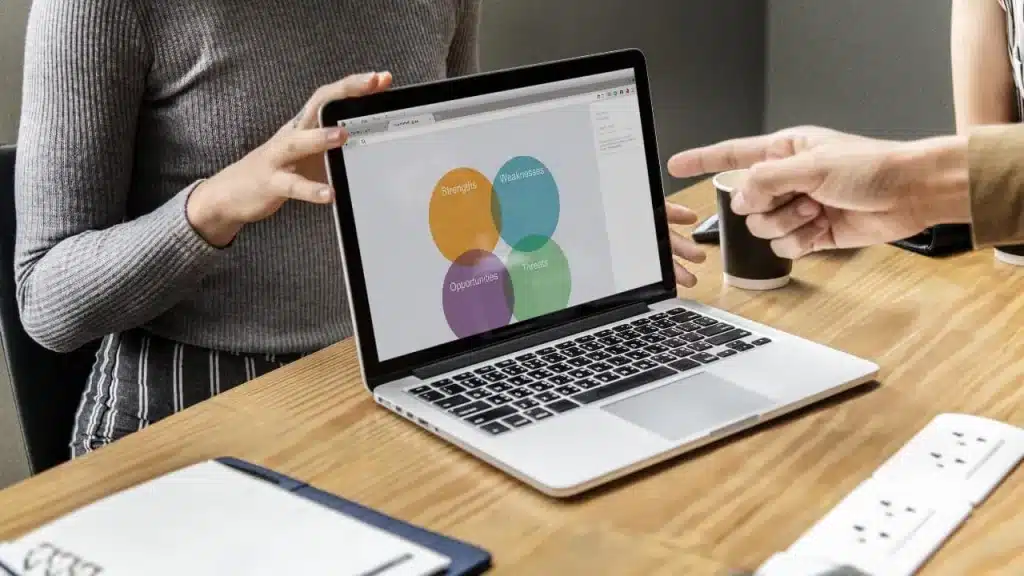 mô hình phân tích đối thủ cạnh tranh SWOT