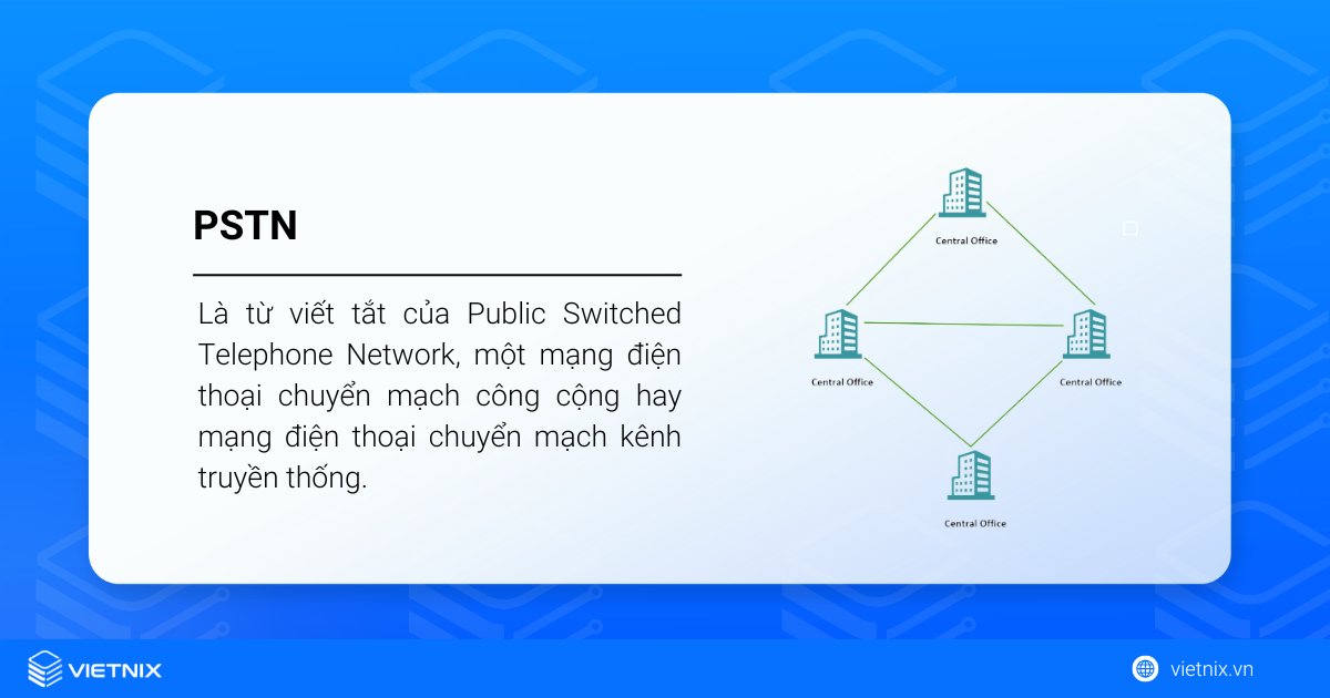 PSTN là gì?