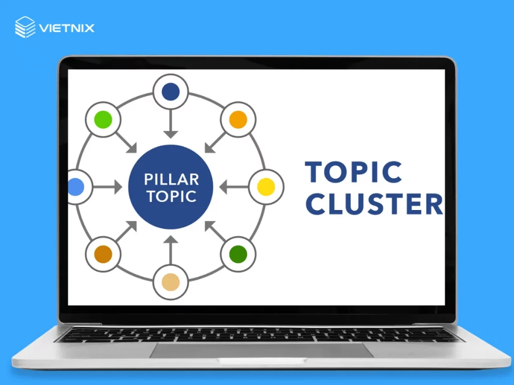 Gom nhóm từ khóa theo Topic Cluster