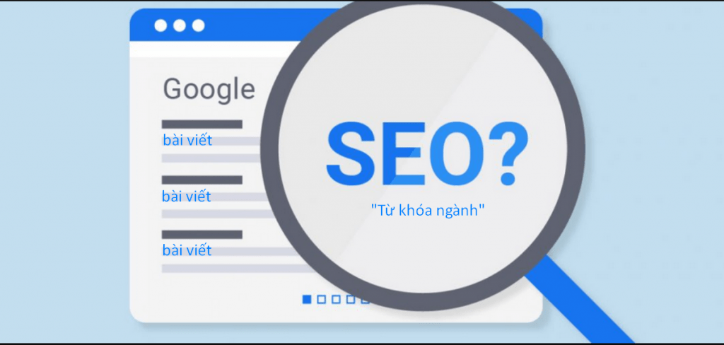 Xây dựng cấu trúc Website