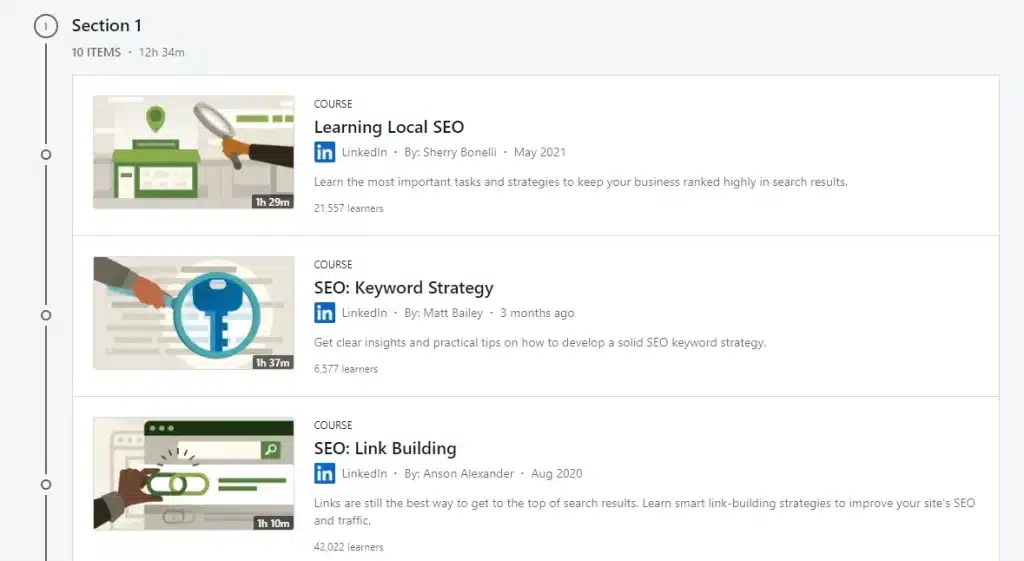 Khóa học SEO trên LinkedIn