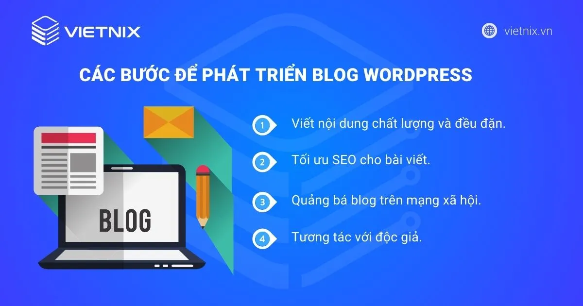 Các bước tiếp theo để phát triển blog WordPress