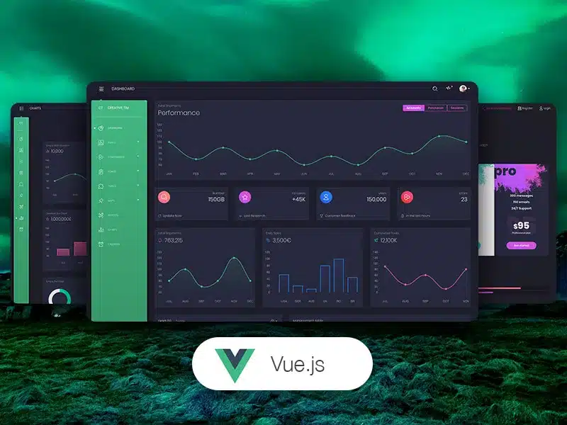 Vue Instance