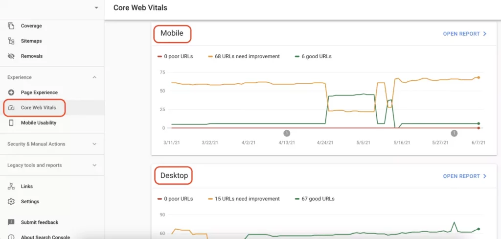 báo cáo core web vitals
