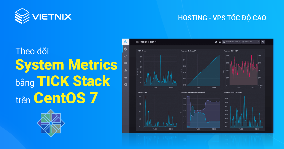 theo dõi system metrics bằng tick stack trên centos 7