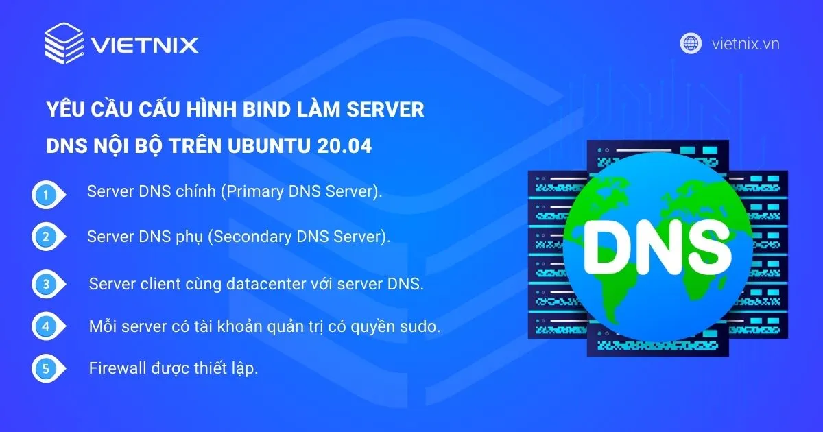 Yêu cầu để cấu hình BIND làm server DNS nội bộ trên Ubuntu 20.04