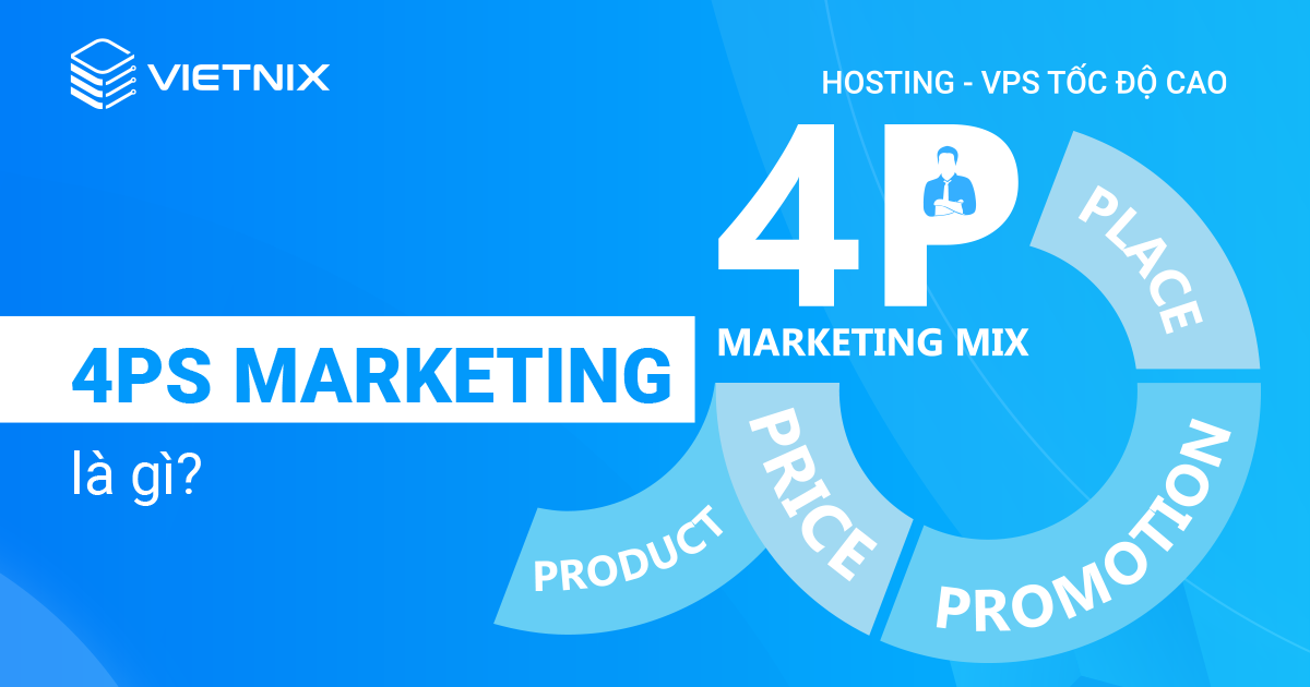 4Ps Marketing là gì?