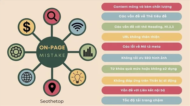 Đẩy mạnh hiệu quả SEO