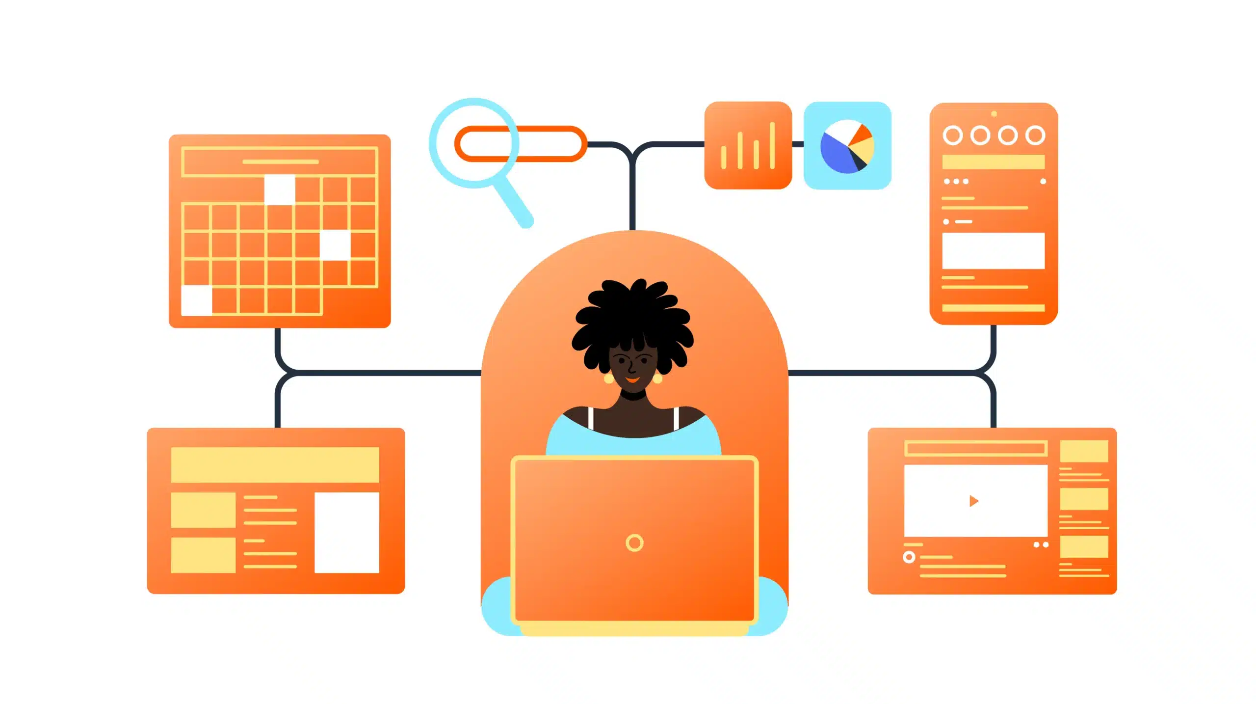 Martech tạo các thông tin chi tiết