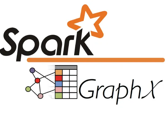 Apache Spark là gì? Lợi ích khi sử dụng Apache Spark 20 GraphX